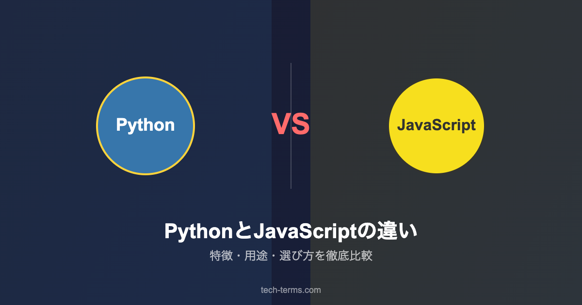 PythonとJavaScriptの違いを比較するサムネイル画像