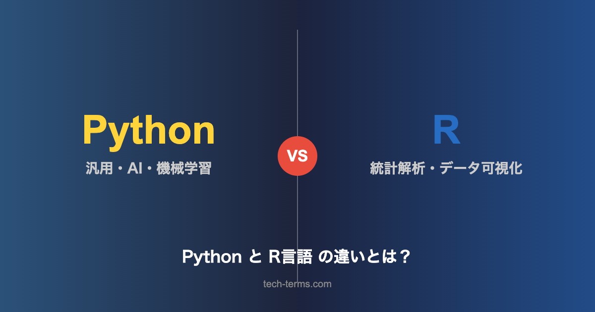 PythonとR言語の違いを比較するサムネイル画像